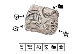 India, Kosala Janapadha, (c. 450-380BC), Silver Karshapana, 2.40grms, 4 symbols in ABCD Type- 1x Dot surrounded with 3...