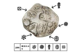 India, Magadha Janapadha, Nanda Dynasty (c. 354-322BC), Silver Karshapana, 2.70grms, 5 main symbols, 1x 6 armed symbol,...